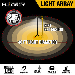 Stkr Concepts 12679 Camp Site Light||fli-Light-Array-Technical2.Jpg||95||s8k12679||950431