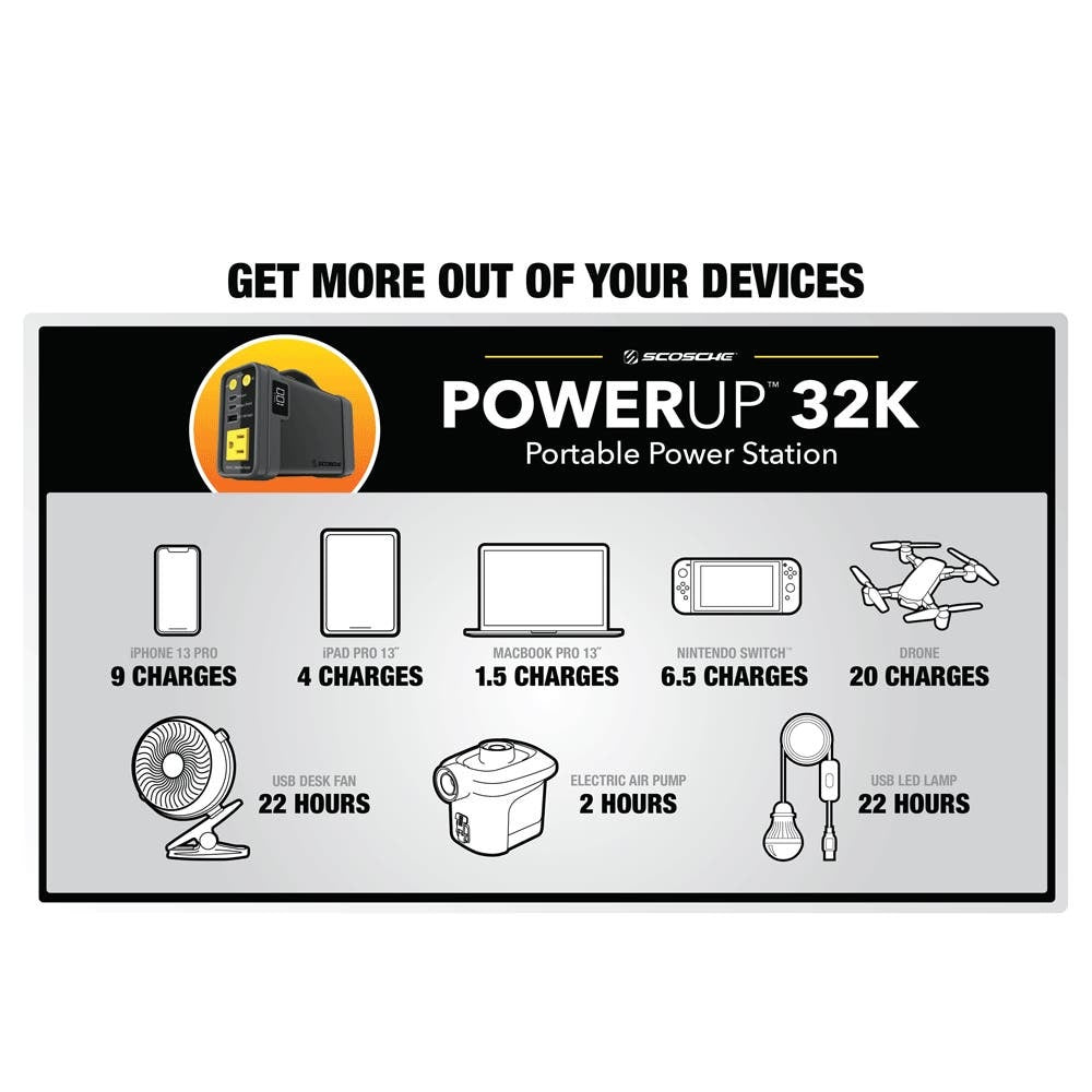 Product of Scosche Industries Pbpi Power Bank