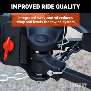 Curt 17520 Weight Distribution Hitch||17520_3008x1990_Ff.Jpg||94||c9317520||1679277