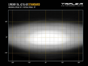 Product of Triple-R Light LNR-36 Light Bar 