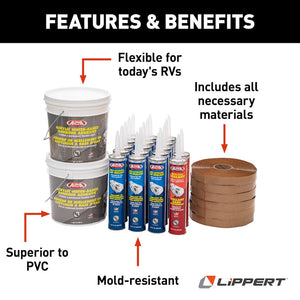 Lippert Components 862422 Roof Installation Kit||862422_2.Jpg||87||m6v862422||1214491