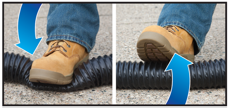 Product of Thetford 17854 10 Feet Black Sewer Hose Yes 