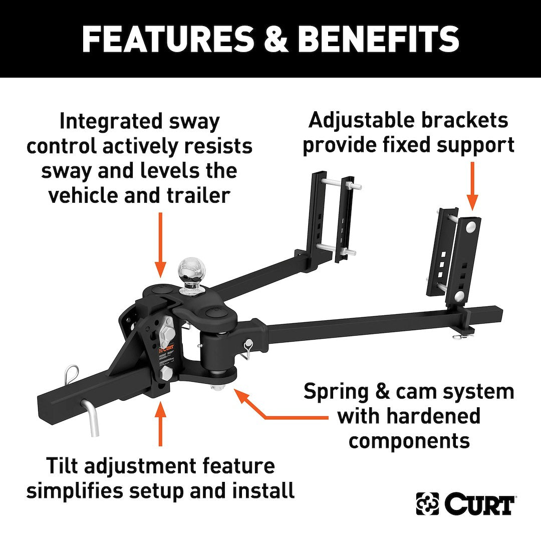 Curt 17500 Weight Distribution Hitch||17500_3008x1990_Fa.Jpg||86||c9317500||1131474