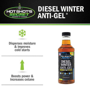 Product of Hot Shot's Secret/ Lubrication Specialties P403332z Fuel Anti-Gel