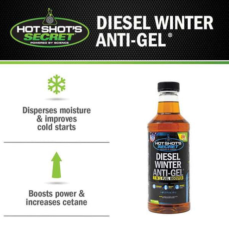 Product of Hot Shot's Secret/ Lubrication Specialties P403332z Fuel Anti-Gel