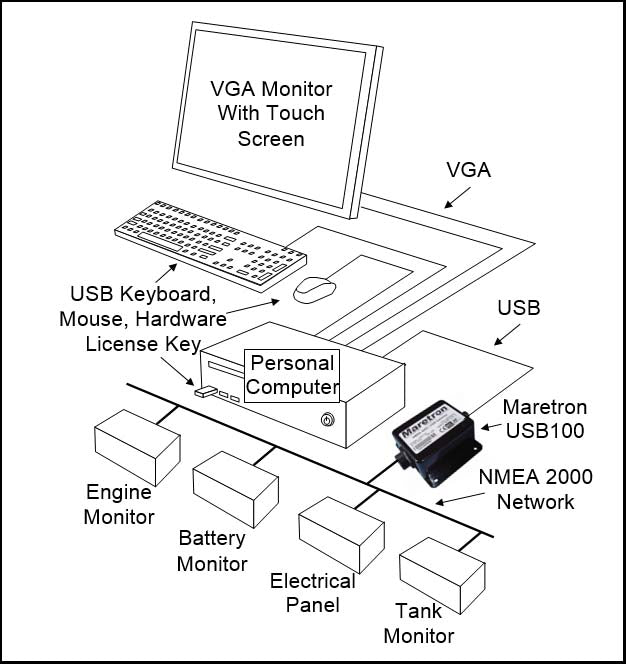 Product of Maretron Usb100-01 Usb Outlet