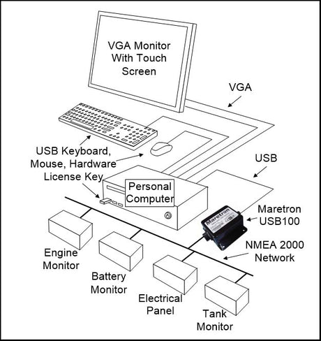 Product of Maretron Usb100-01 Usb Outlet