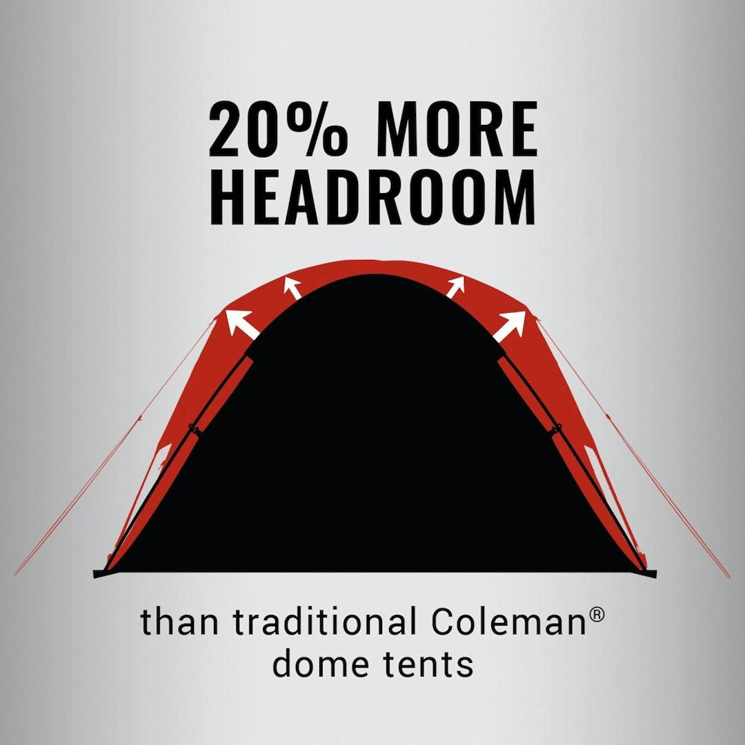Product of Coleman Company 2206908  Tent 