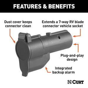 Curt 57727 Trailer Wiring Connector Adapter||57727_3008x1990_Fa.Jpg||86||c9357727||900936