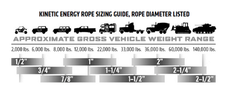 Factor 55 00073 Recovery Strap||00073_1.Png||86||fac00073||907613