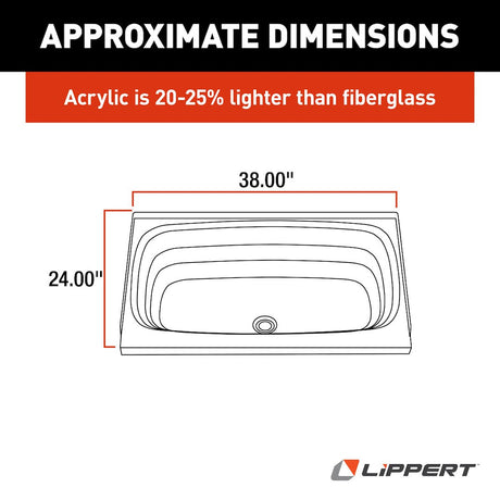 Product of Lippert Components 209379 Bathtub