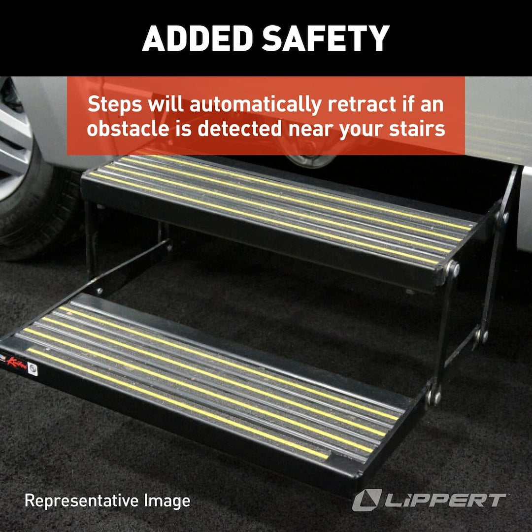 Product of Lippert Components 3724742 Entry Step