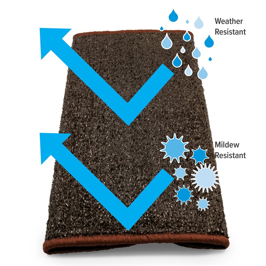 Product of Camco 42944 Entry Step Rug