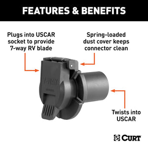 Curt 56415 Trailer Wiring Connector||56415_3008x1990_Fa.Jpg||87||c9356415||924386