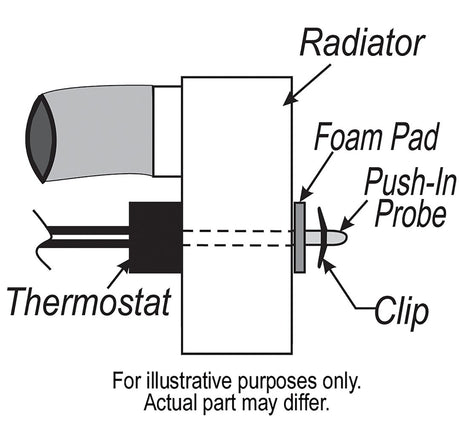 Product of Derale 16738 Coolant Fan Temperature Switch