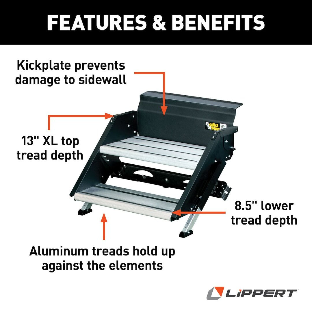Product of Lippert Components 733931 Entry Step