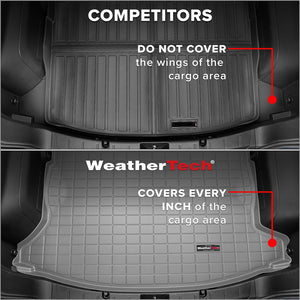 Weathertech (Usa) 421868 Cargo Area Liner||421868_3.Jpg||88||w24421868||2413498