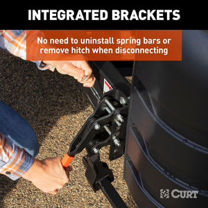 Curt 17520 Weight Distribution Hitch||17520_3008x1990_Fd.Jpg||92||c9317520||1679276