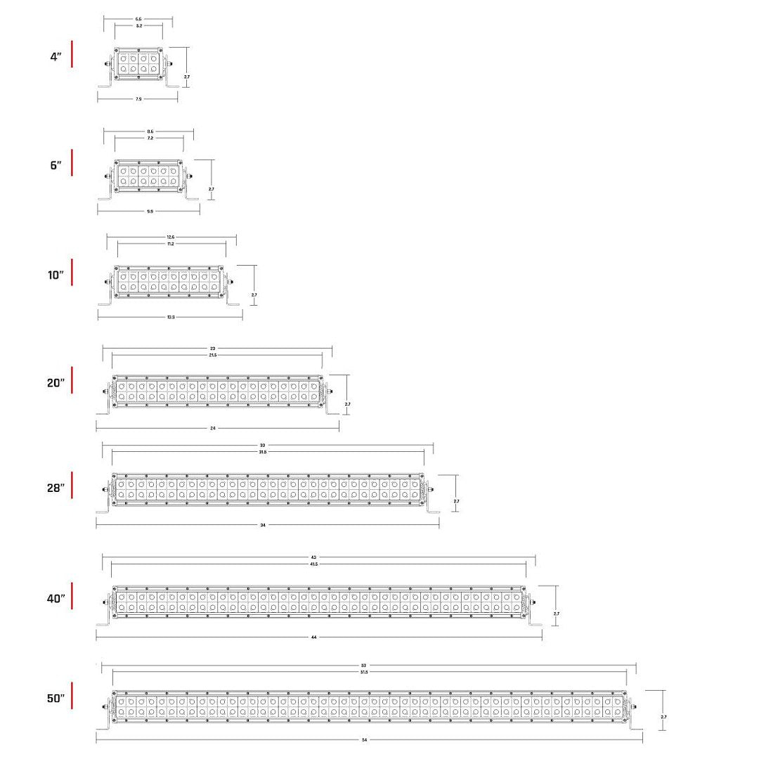 Product of Rigid Lighting 810313 Light Bar 