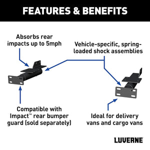 Luverne 571501 Bumper Mounting Kit||571501_3008x1990_Fa.Jpg||86||l57571501||1732986