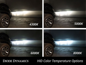 Diode Dynamics Dd1045p Headlight Bulb||dd1045p_4.Jpg||89||diodd1045p||1276060