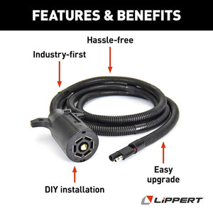 Product of Lippert Components 813749 Vehicle End 2 Flat To 7 Blade Trailer Wiring Connector 