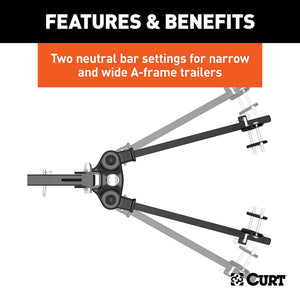 Curt 17501 Weight Distribution Hitch||17501_3008x1990_Fh.Jpg||90||c9317501||927916