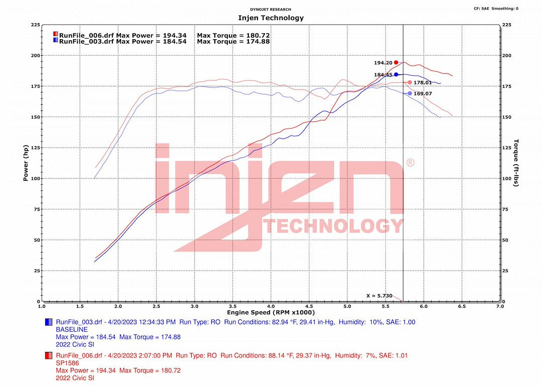 Product of Injen Technology SP1586P  Cold Air Intake w/ Filter 