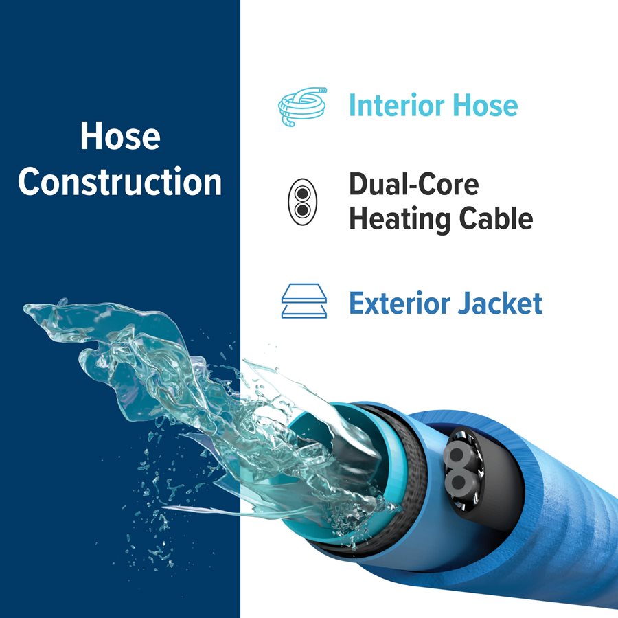 Product of Camco 22922 Fresh Water Hose