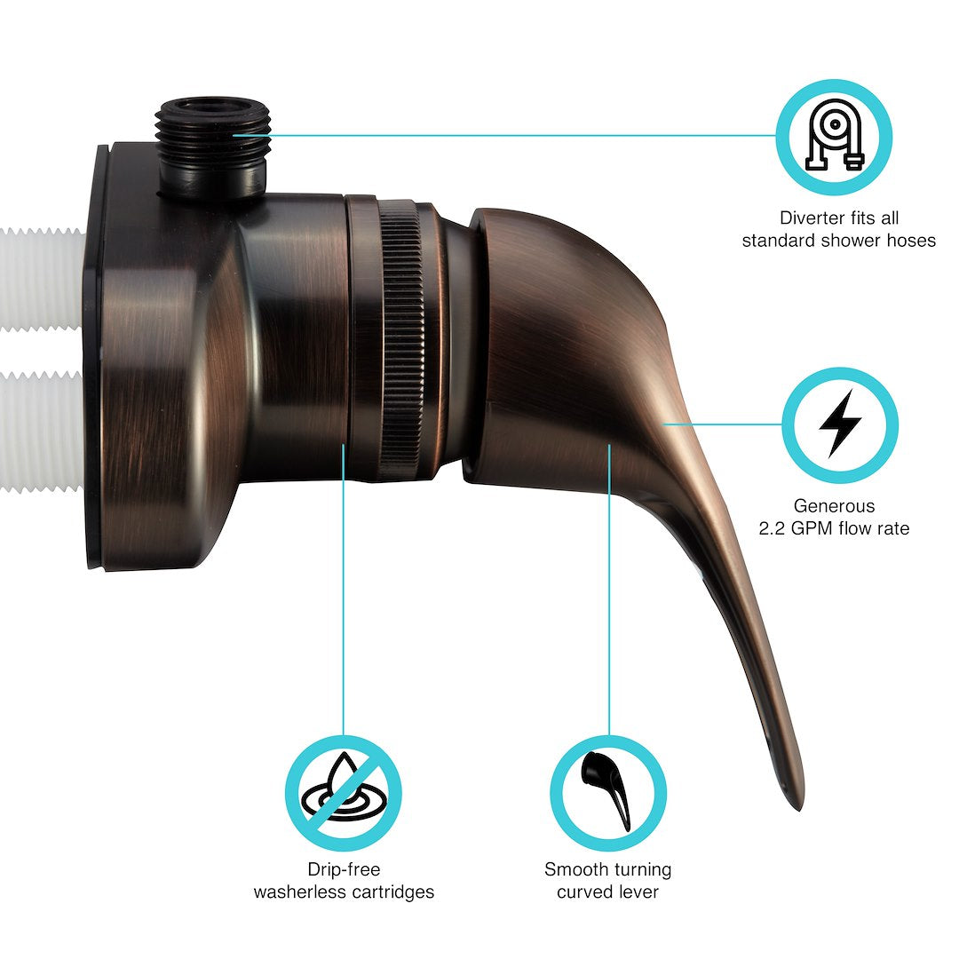 Dura Faucet Df-Sa150-Orb Shower Control Valve||df-Sa150-Orb.Jpg||89||d6udfsa150orb||1106462