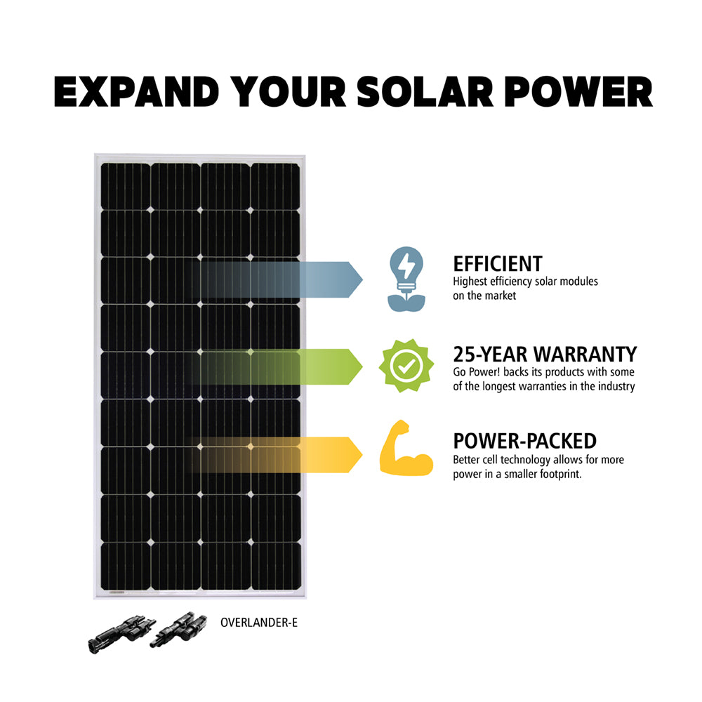 Go Power Overlander-E Solar Kit||overlander-E_3.Jpg||88||g7583314||1557036