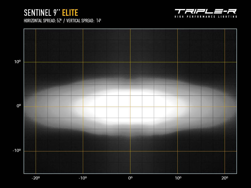 Product of Triple-R Light 0S9-US-ELITE-WM Driving/ Fog Light 
