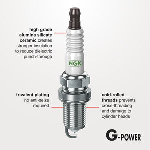 Ngk Spark Plugs 1483 Spark Plug||1483_2.Jpg||87||n121483||1655539