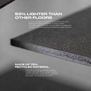 Product of Legend Fleet 132-123-6441 Black Rubber Cargo Area Cargo Area Liner 