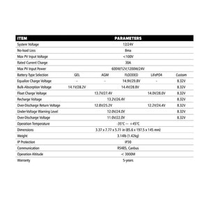Product of Go Power 82890 Battery Charger Controller