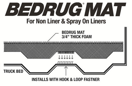 Product of BedRug BMC07CCS Bed Mat Carpet-Like Polypropylene Direct-Fit 