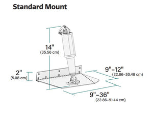 Lenco 15001-101 Boat Trim Tab||100series-Standard_Mount.Jpg||87||len15001101||1624082