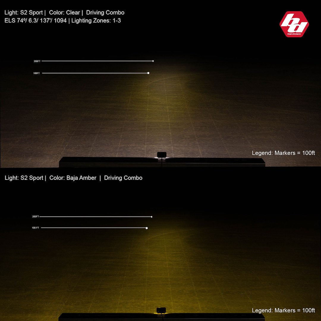 Product of Baja Design 547803 Driving/ Fog Light 