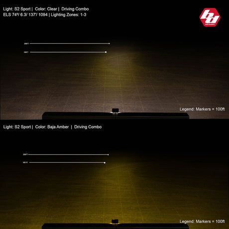 Product of Baja Design 547803 Driving/ Fog Light 