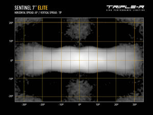 Triple-R Light 0s7-Us-Elite-Pl-Sm Driving/ Fog Light||0s7-Us-Elite-Pl-Sm_6.Jpg||91||treliteplsm||1512138