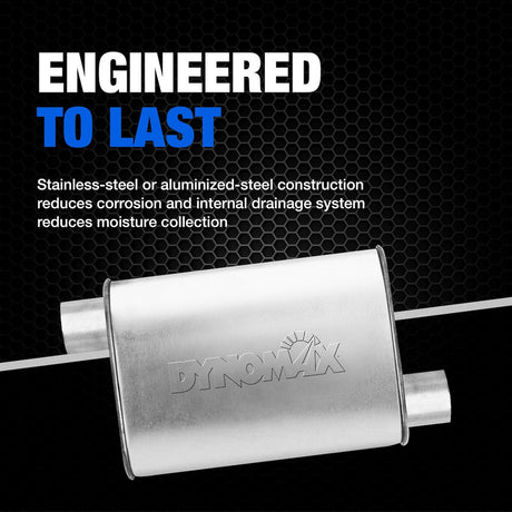 Product of Dynomax 17730 Super Turbo Steel Exhaust Muffler 