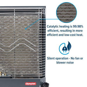 Camco 57341 Space Heater||57341_16.Jpg||95||c1w57341||1081438