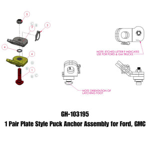 Gen-Y Hitch Gh-103195 Trailer Safety Chain Anchor||gh-103195_2.Jpg||87||gyhgh103195||1737330