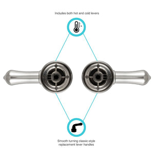Dura Faucet Df-Rkc-Sn Faucet Handle||df-Rkc-Sn Copy.Jpg||88||d6udfrkcsn||955601