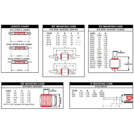 Skyjacker Suspensions M9585 Shock Absorber||monotube Shock.Jpg||86||s97m9585||2219426