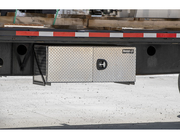 Buyers Products 1701005 Tool Box Mounting Kit||1701005_1.Jpg||86||b831701005||913671