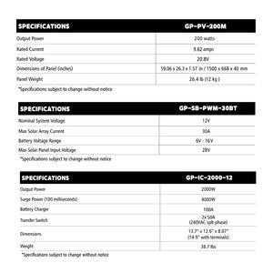 Product of Go Power 83296 Solar Kit