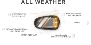 Race Sport Lighting 1007472 Roof Marker Light||1007472_Att0niwtmj0ihsnqh.Jpeg||88||rsl1007472||1755579