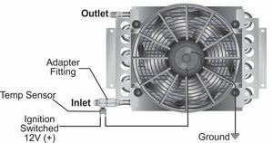 Product of Derale 35021 Coolant Fan Temperature Switch