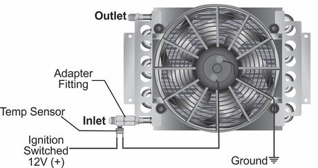 Product of Derale 35021 Coolant Fan Temperature Switch